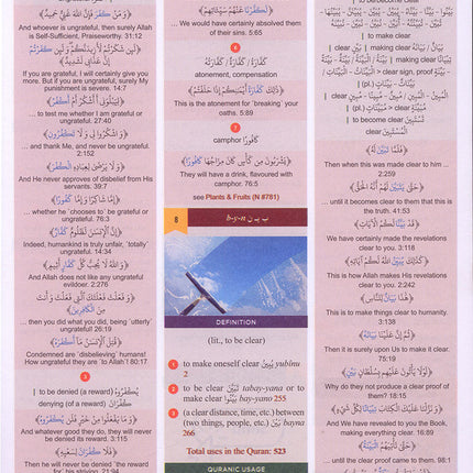 The Clear Quran Series Dictionary