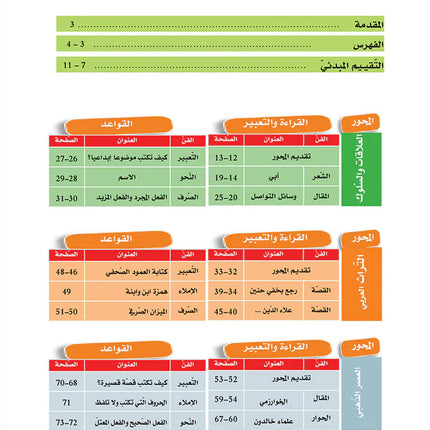 In the Arabic Language Garden Textbook: Level 9 في حديقة اللغة العربية كتاب الطالب
