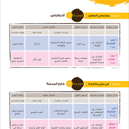 Ya Hala! My First Steps Textbook: Level 4 (Beginner Level) يا هلا! خطواتي الأولى (المرحلة الابتدائية)