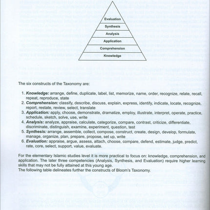 I Love Islam Teacher/Parent Guide: Level 5 (International/Weekend Edition)