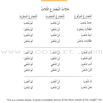 Madinah Arabic Reader: Book 5
