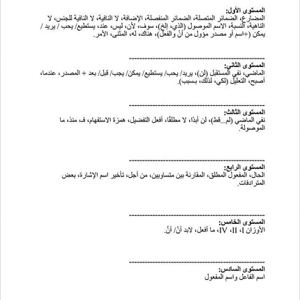 Sahlawayhi 5: Graded Stories - Intermediate