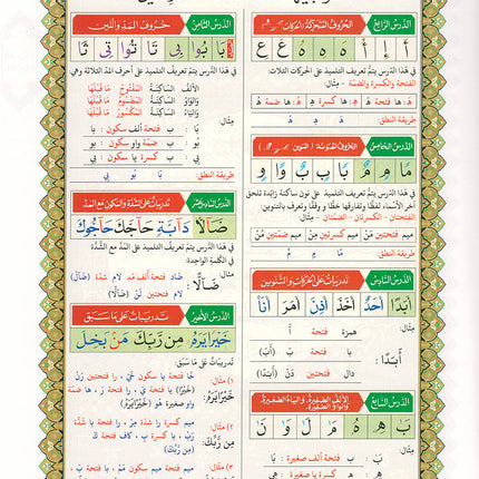 Al-Qaidah An-Noraniah (Last Tenth of the Qur'an with Suratul-Fatihah, Size: 8.3" X 11.1)