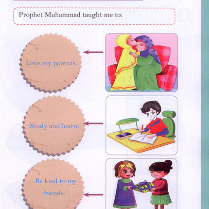The Happy Muslim: KG2
