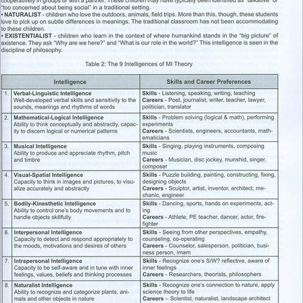 I Love Islam Teacher/Parent Guide: Level 5 (International/Weekend Edition)