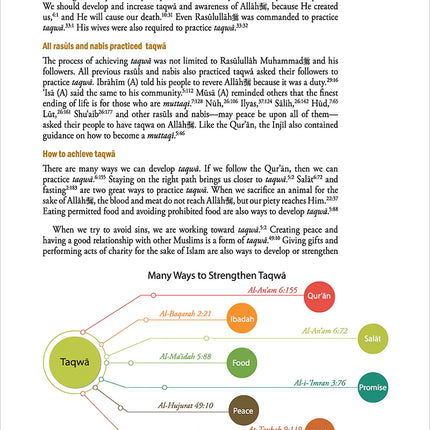 Weekend Learning Islamic Studies: Level 6 (Revised and Enlarged Edition)