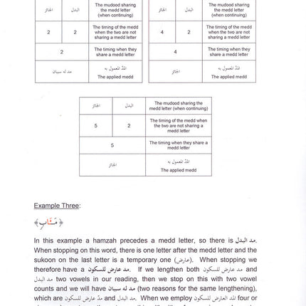 AgeTajweed Rules of the Quran: Part One أحكام تجويد القرآن