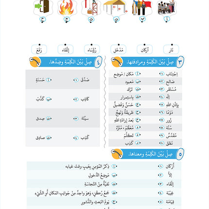 Arabic Between Our Children's Hands Teacher Book: Level 12 العربية بين يدي أولادنا