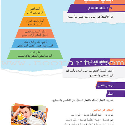Ya Hala - Arabic For Non Native Speaker Textbook and Workbook: Level 2, Part 1 (with Digital Access)