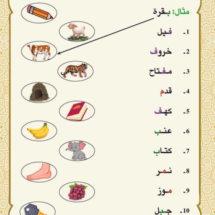 (كتاب العربية رقم 1 (التلميذ والتدريبات -  Arabic Book 1 (Text & Exercise Book)