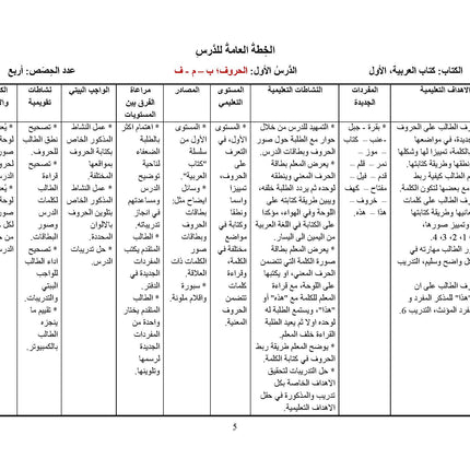 (كتاب العربية رقم 1 (التلميذ والتدريبات -  Arabic Book 1 (Text & Exercise Book)