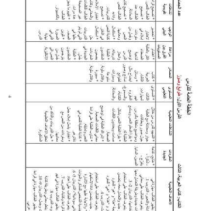 (كتاب العربية رقم 3 (التلميذ والتدريبات - Arabic Book 3 (Text & Exercise Book)