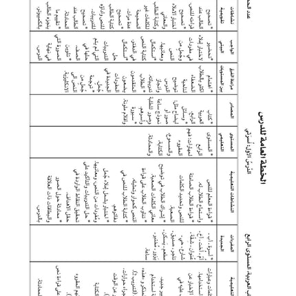 (كتاب العربية رقم 4 (التلميذ والتدريبات - Arabic Book 4 (Text & Exercise Book)