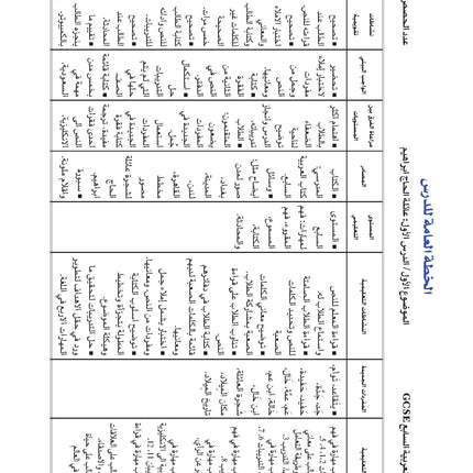 (كتاب العربية رقم 7 (التلميذ والتدريبات - Arabic Book 7 (Text & Exercise Book)
