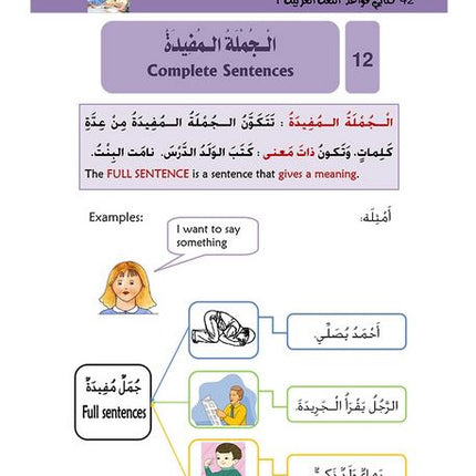 Kitabi 4 Grammar Book 1