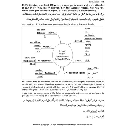 The Grammar and Translation Guide - GCSE Examinations in 2019 & Thereafter