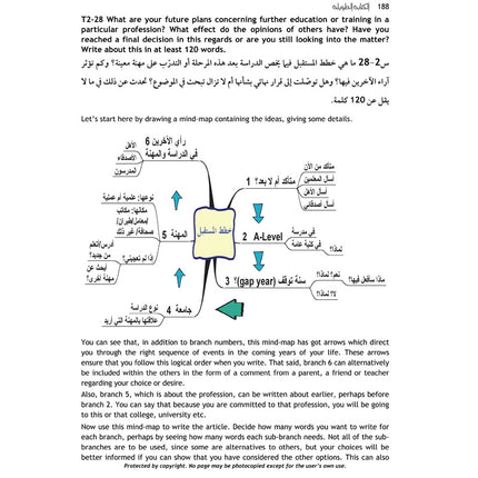 The Grammar and Translation Guide - GCSE Examinations in 2019 & Thereafter