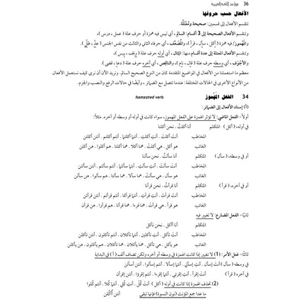 The Grammar and Translation Guide - GCSE Examinations in 2019 & Thereafter