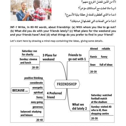 The Writing Guide - GCSE Examinations in 2019 & Thereafter