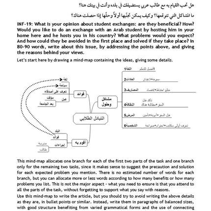 The Writing Guide - GCSE Examinations in 2019 & Thereafter