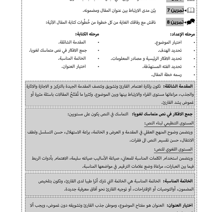 The Advanced Arabic Companion