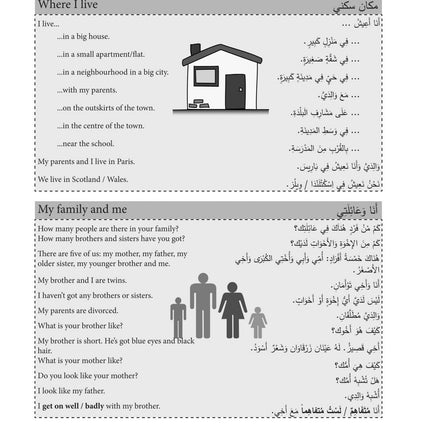 The GCSE Arabic Writing Companion