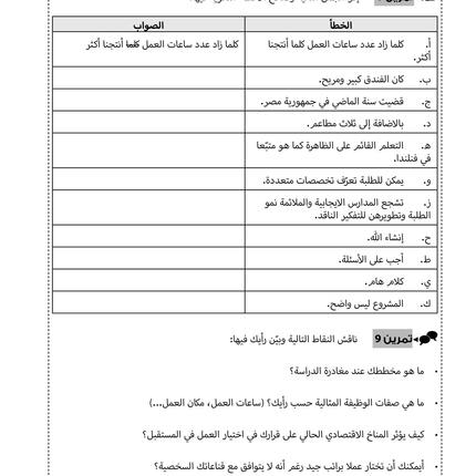 The Advanced Arabic Companion