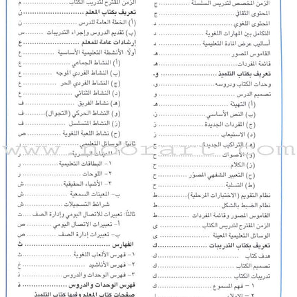 I Love Arabic Teacher Book: Level 3 (With Data CD)