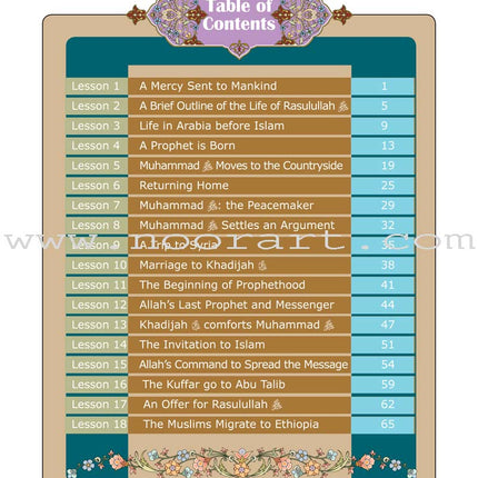 Mercy to Mankind Textbook: Volume 1 (Makkah Period)