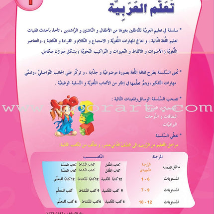 ICO Learn Arabic Workbook: Level 1 (Combined Edition)