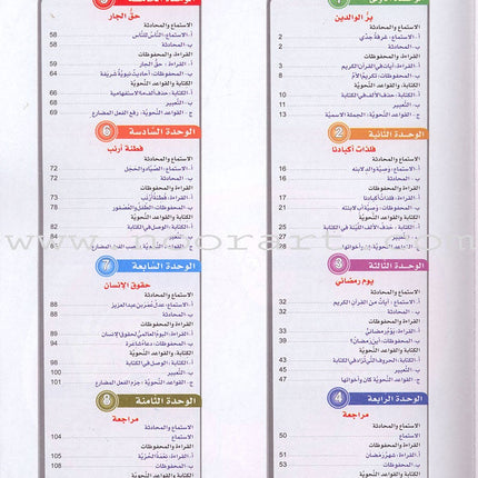 ICO Learn Arabic Textbook: Level 7 (Combined Edition) تعلم العربية - مدمج
