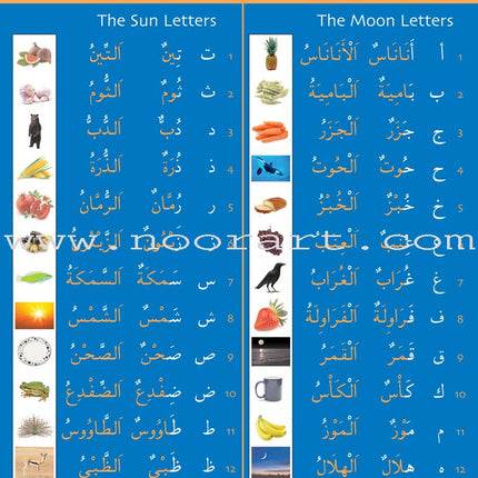 Gateway to Arabic Poster Pack Two (6 posters)