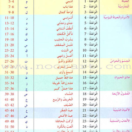 I Learn Arabic Simplified Curriculum Textbook: Level 1 أتعلم العربية المنهج الميسر كتاب التلميذ