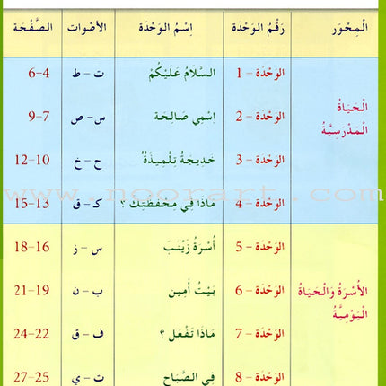 I Learn Arabic Simplified Curriculum Textbook: Level 2 أتعلم العربية المنهج الميسر كتاب التلميذ