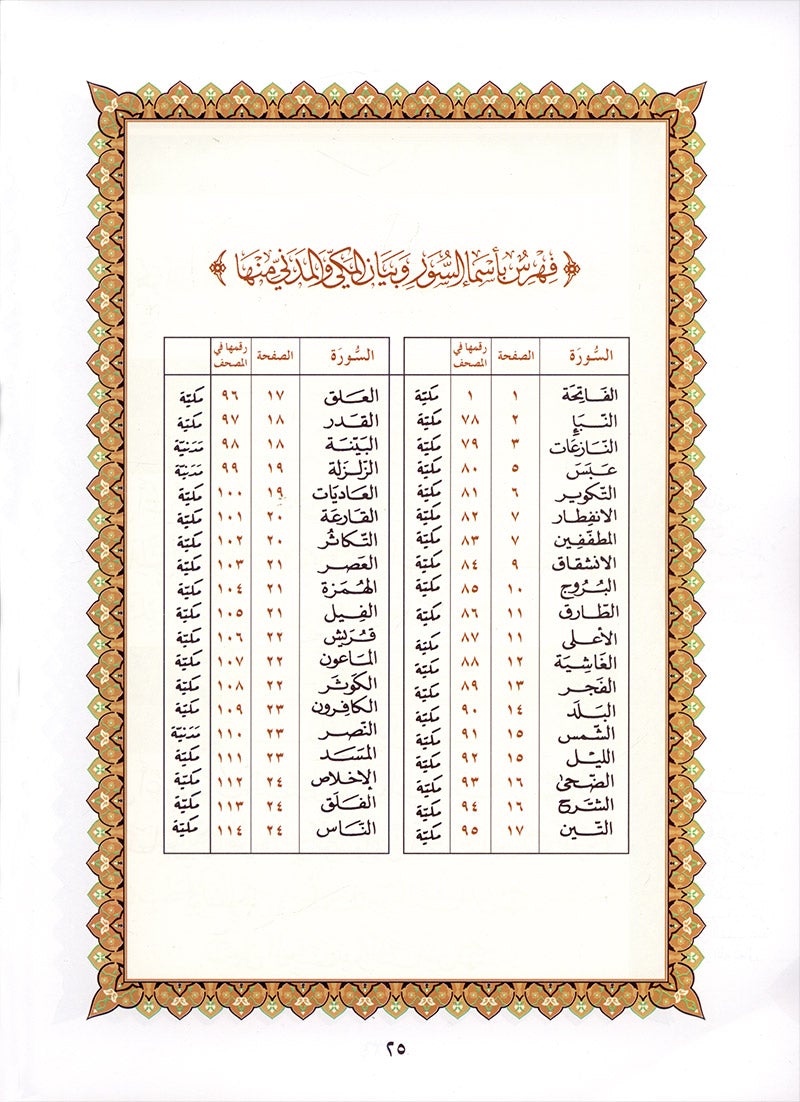 Al-Qaidah An-Noraniah - Juz' Amma with Suratul-Fatihah for Beginners with their application جزء عم مع سورة الفاتحة لتعليم المبتدئين و تطبيقاتها