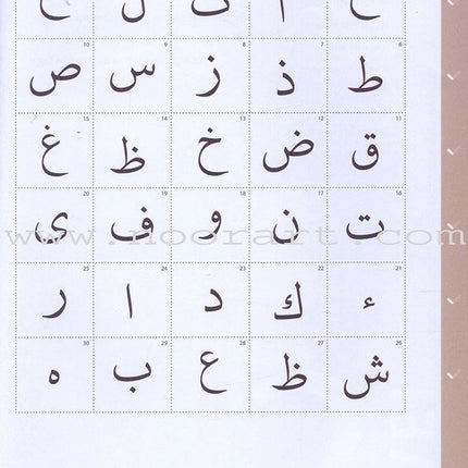 Complete Qa'idah (Madinah Script)