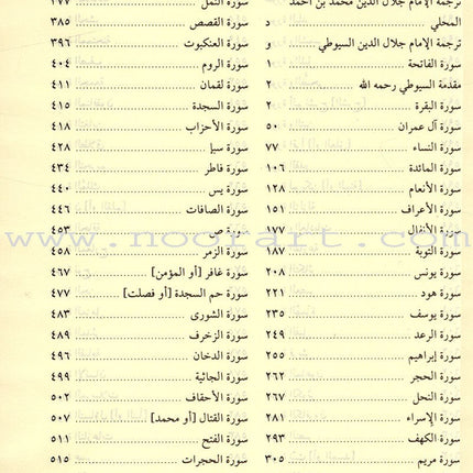 Tafsir Jalalain (Small) تفسير الجلالين