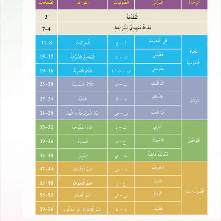 In the Arabic Language Garden Textbook: Level 2 في حديقة اللغة العربية كتاب الطالب