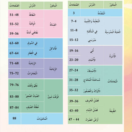 In the Arabic Language Garden Textbook: Level 4 في حديقة اللغة العربية كتاب الطالب