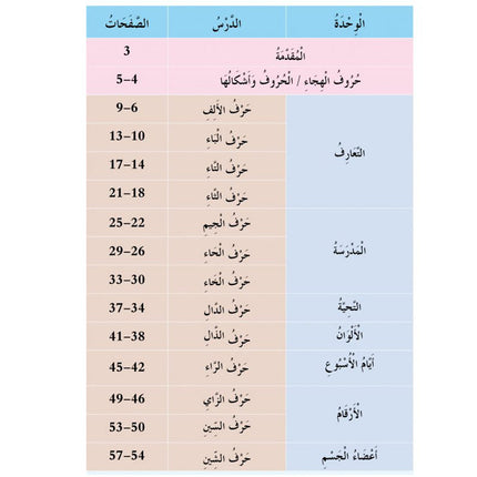 In the Arabic Language Garden Textbook: Level KG2 في حديقة اللغة العربية كتاب الطالب