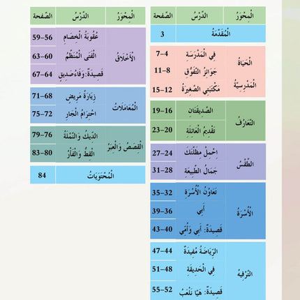 In the Arabic Language Garden Textbook: Level 5 في حديقة اللغة العربية كتاب الطالب
