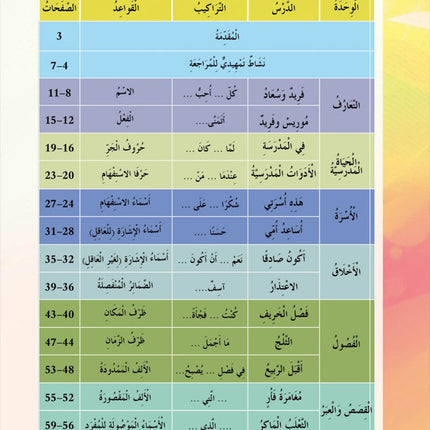 In the Arabic Language Garden Textbook: Level 3 في حديقة اللغة العربية كتاب الطالب