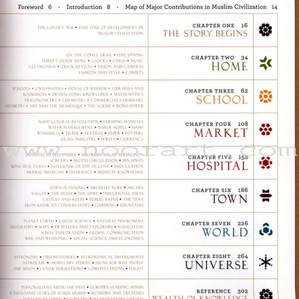 1001 Inventions: The Enduring Legacy of Muslim Civilization (3rd Edition, English Edition)