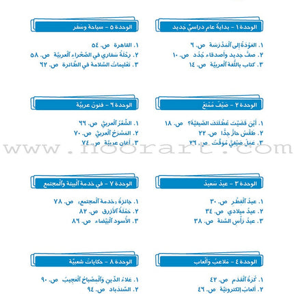 Ya Hala! Arabic for Non-Native Speakers: Level 1, Part 2 (3 CD-ROMs) يا هلا