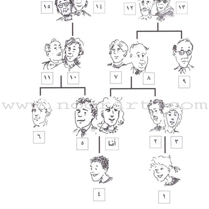 Mastering Arabic 2 (with 2 Audio CDs)