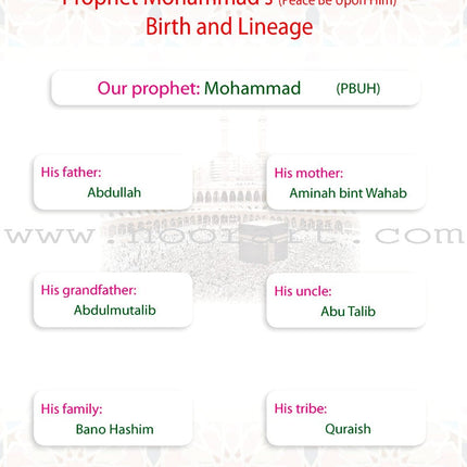 Oasis of Faith: Level 2 (English Edition)