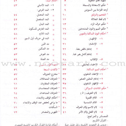 Tajweed Rules for Beginners بداية المجيد لأحكام التجويد