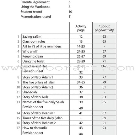 Safar Islamic Studies Workbook: Level 1