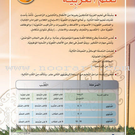 ICO Learn Arabic Textbook: Level 4 (Combined Edition, with Access Code) تعلم العربية  - مدمج