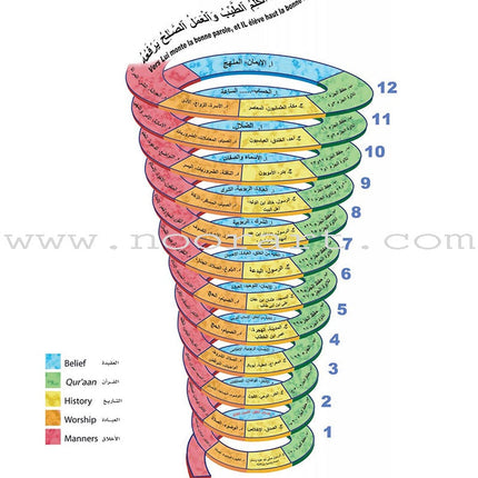 ICO Islamic Studies Textbook: Grade 4 (Arabic, Light Version) التربية الإسلامية - عربي مخفف